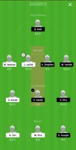 MFE vs IS Dream11 Team for grand league