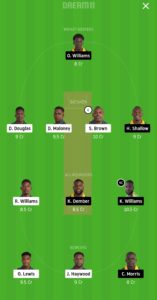 LSH vs BGR Dream11 Team Prediction For Grand LeaguesLSH vs BGR Dream11 Team Prediction For Grand Leagues