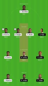 LSH v FCS Dream11 Team Prediction For Small Leagues