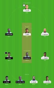 PBVI vs BCC Dream11 Team for grand league