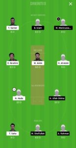 BTC vs CLU Dream11 Team for grand league