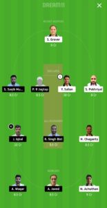 PBVI vs BCC Dream11 Team for small league