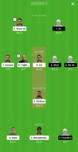 PF vs ALZ Dream11 Team for grand league