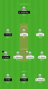 SGCC vs OLCC Dream11 Team for grand league