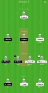 PCR vs BBCC Dream11 Team for grand league