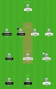 PCR vs BBCC Dream11 Team for small league