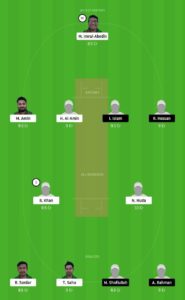 BTC vs CLU Dream11 Team for small league