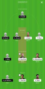 WZC vs KSS Dream11 Team for grand league