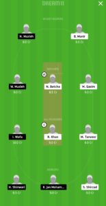 JKP vs KSS Dream11 Team for grand league