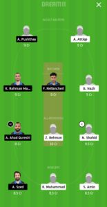 GHC vs HCC Dream11 Team for small league