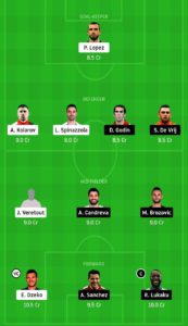 ROM VS INT DREAM 11 FOOTBALL TEAM