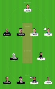 ENG VS IRE Dream11 team for Small league