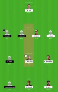 WZC vs KSS Dream11 Team for small league