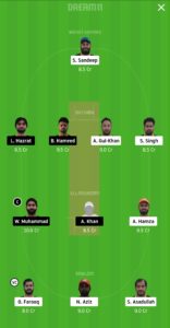 FPV vs AAD Dream11 Team for grand league