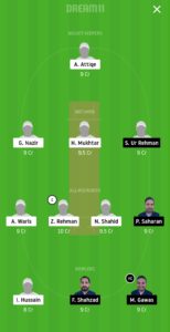 GHC vs GHG Dream11 Team for small league