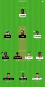 GUY vs JAM Dream11 Team for grand league