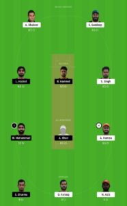 FPV vs AAD Dream11 Team for small league