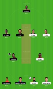 GUY vs JAM Dream11 Team for small league