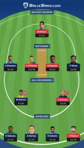 CSK vs DC Ballebaazi Team for small league