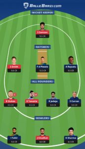 RR vs CSK Balebaazi Team For Grand League