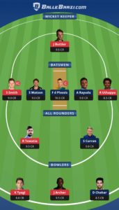 RR vs CSK Ballebazi Team for small league