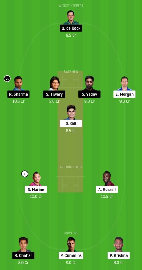 KKR vs MI 5th Match, IPL 2020 Dream11 Team Prediction ...