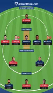 RR vs KXIP Ballebaazi Team for small league