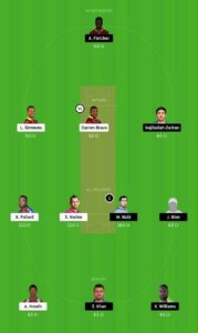 TKR vs SLZ Dream11 Team for small league