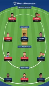 RCB vs RR Ballebaazi Team for small league