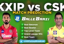 IPL 2020 - Match 18 KXIP vs CSK Ballebaazi Team Prediction Today Match