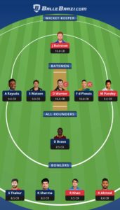 CSK vs SRH Ballebaazi Team for small league