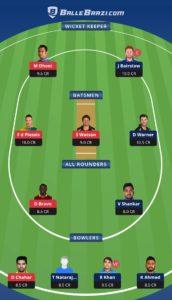 CSK vs SRH Balebaazi Team For Grand League