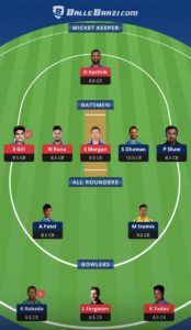 DC vs KKR Ballebaazi Team for small league