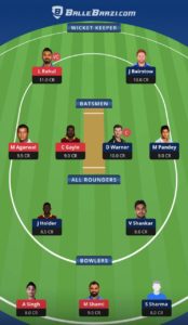 KXIP vs SRH Balebaazi Team For Grand League