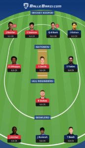 MI vs RR Balebaazi Team For Grand League