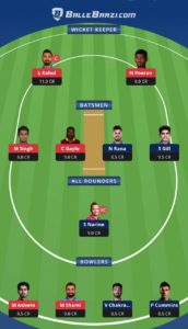 KXIP vs KKR Balebaazi Team For Grand League