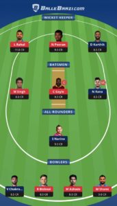 KXIP vs KKR Ballebaazi Team for small league