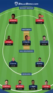 KXIP vs CSK Balebaazi Team For Grand League