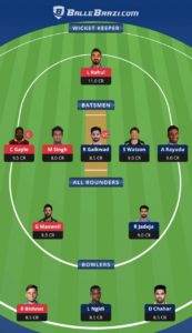 KXIP vs CSK Ballebaazi Team for small league