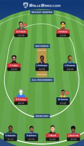 MI vs DC Ballebaazi Team for small league