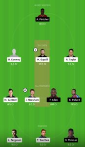 NZ Vs WI Dream11 Team for Grand league