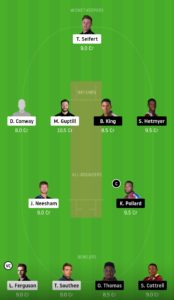 NZ Vs WI Dream11 Team for Small league