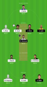 MUL vs KAR Dream11 Team For Grand League