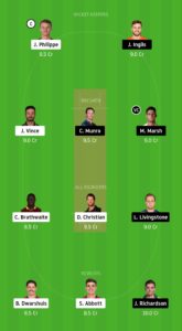 BBL LEAGUE: SIX vs SCO Dream11 Team for small league