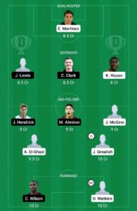 AVL VS NEW TODAY DREAM11 FOOTBALL TEAM