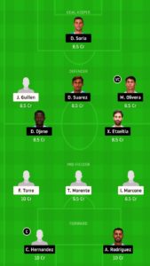 ELC VS GEF TODAY DREAM11 FOOTBALL TEAM