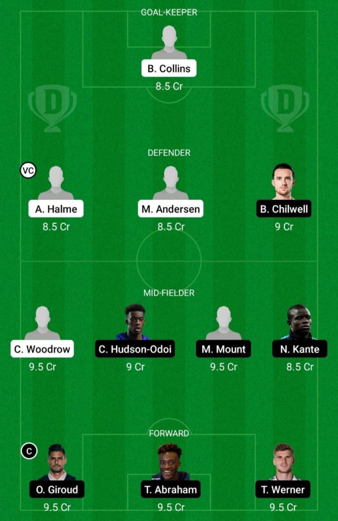 BAR VS CHE DREAM11 TEAM PREDICTION Today's Football Match.