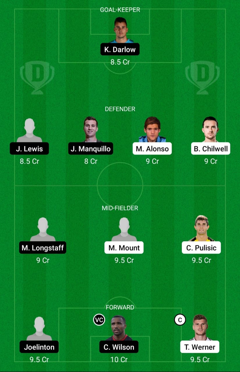 CHE VS NEW DREAM11 TEAM PREDICTION Today's Football Match.