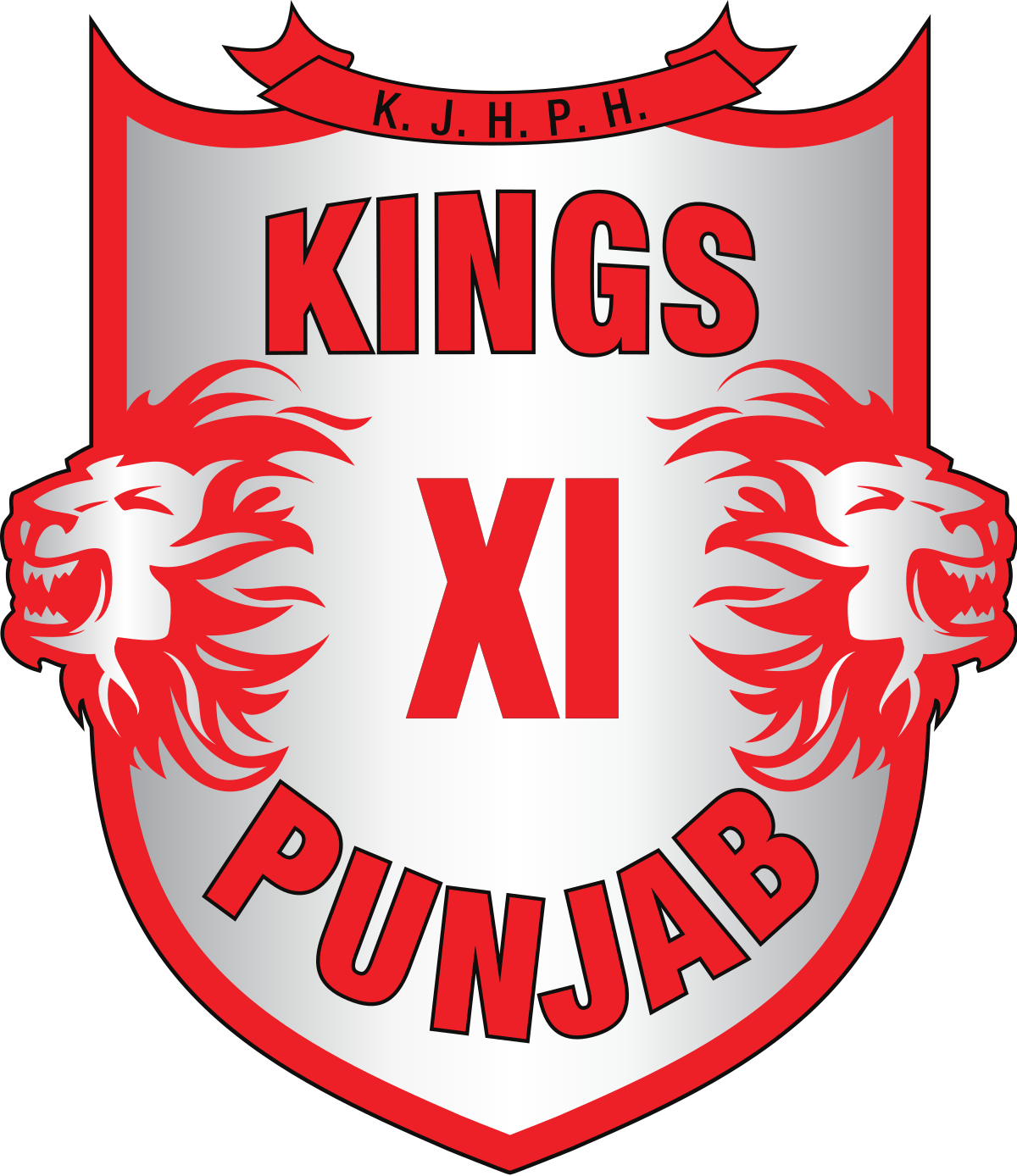 Kings XI Punjab named as Punjab kings