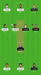 IND Vs ENG Dream11 Team for grand league
